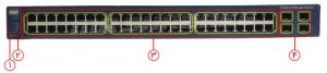 سوییچ شبکه سیسکو-WS-C3560-48PS-S R 48x 10/100 PoE - Image 2