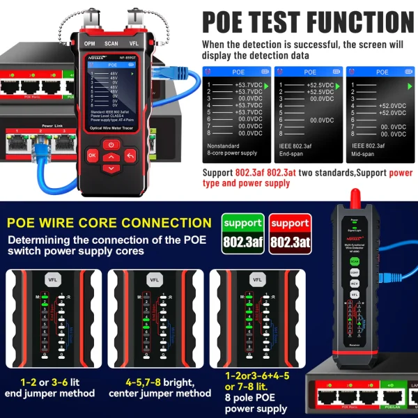 تستر شبکه و فیبر نوری (  VFL / OPM ) 10  کاره نویافا NF-859GT – Noyafa 10-in-1 Ethernet & Fiber Cable Tester - باگارانتی 12 ماهه - Image 5