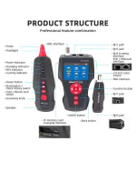 تستر و ردیاب کابل پیشرفته Noyafa NF-8601W – TDR + PoE + Ping - باگارانتی12ماهه - Image 23
