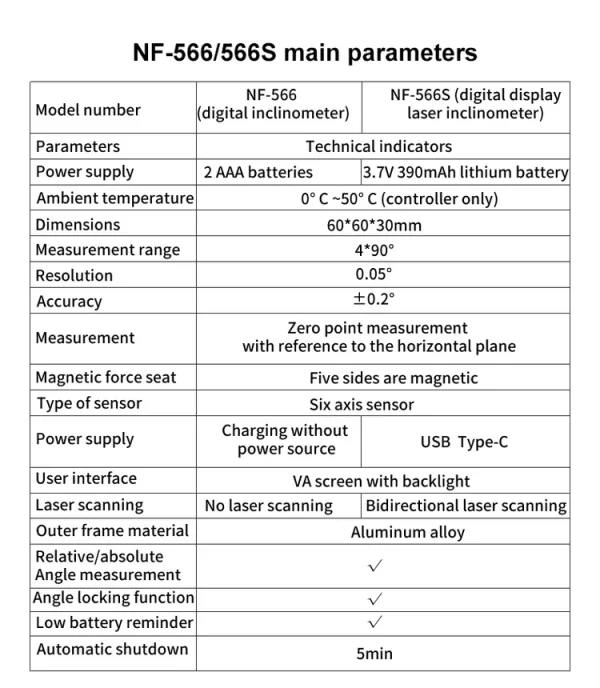 شیب‌سنج و زاویه‌سنج دیجیتال نویافا مدل NF-566S - Image 18