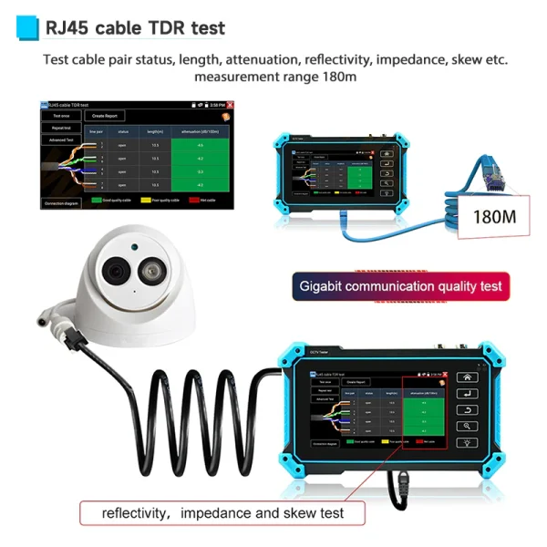 تستر دوربین مداربسته و شبکه نویافا مدل NOYAFA NF-IPC715 - Image 6