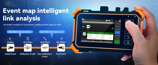 تستر فیبر نوری حرفه‌ای نویافا مدل NOYAFA NF-983 Multi-Function OTDR - Image 10