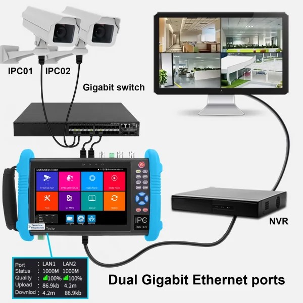 تستر دوربین مداربسته حرفه‌ای NOYAFA NF-716ADHS pro  - Image 8